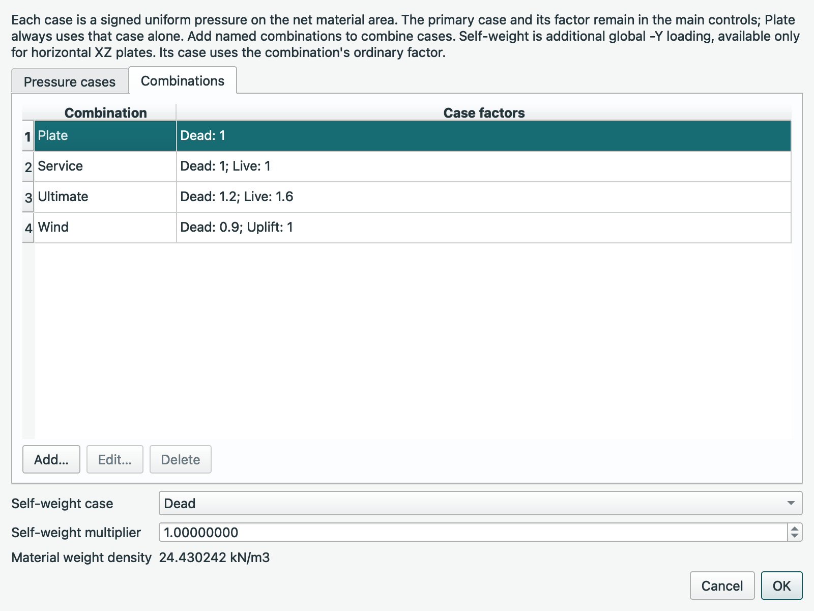 Staged plate load program with named combinations and horizontal self-weight