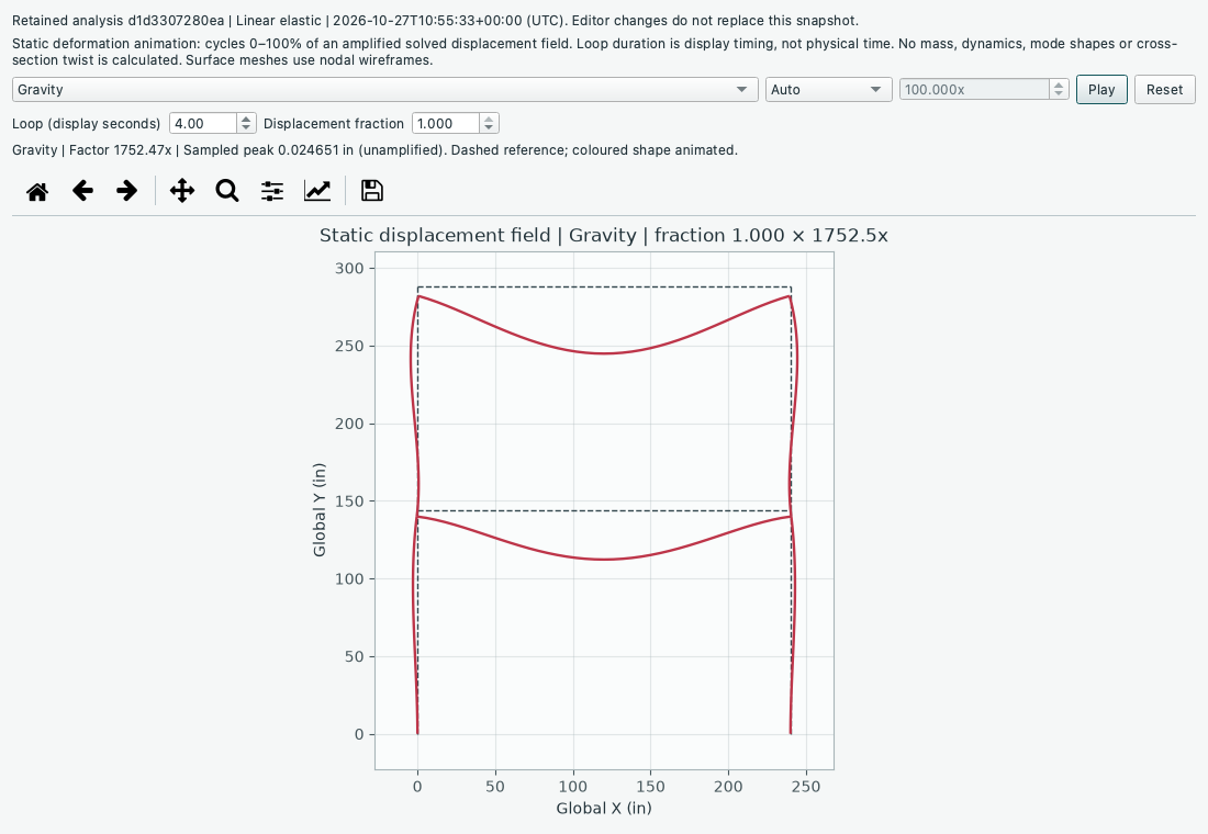 Native static deformation animation with fixed reference and amplified displacement field