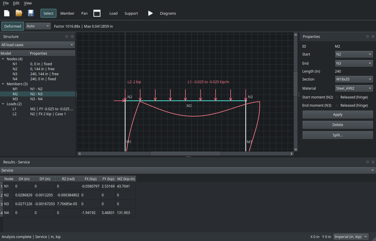 Frame editor with distributed loads, deformed shape and support reactions
